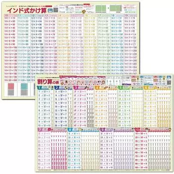 LearnEASY Набор из 2 индийских таблиц умножения Визуально понять и выучить английский язык Плакат для ванной комнаты Аудио QR-код Большой формат A2 Начальная школа