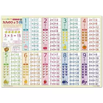 LearnEASY Таблица умножения, которую вы можете понять визуально и запомнить таблицу умножения с аудио QR большой формат А2 ванная комната маленький двуязычный