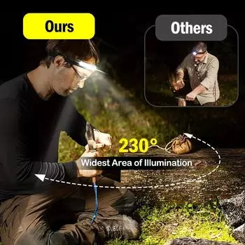 LED COB Sensor Headlamp USB Rechargeable Outdoor Camping Searchlight 5 Modes For Hiking Fishing LED Head Torch Built-in Battery