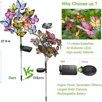 LED Garden Solar Lights Simulation Butterfly Light Ground Plug Lamp Waterproof Lawn Yard Light Holiday Christmas decoration