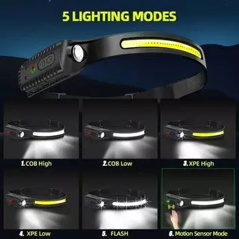 LED Induction Headlamp USB Rechargable Headlight Flashlight 1200mAh Built-in Battery Head Torch Outdoor Camping Fishing Lantern
