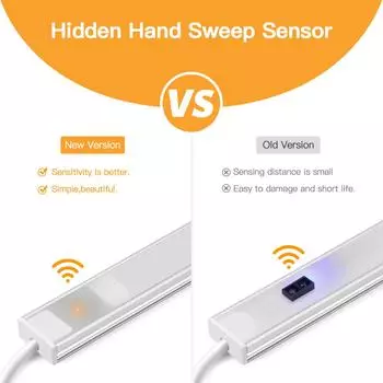 LED Night Light Penetrate IC Hand Sweep Motion Sensor Under Cabinet Lamp for Kitchen Wardrobe Room Bedside Induction Bar Light 30cm белый