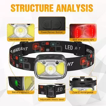 LED Rechargeable Headlamp White Red LED Motion Sensor Flashlight Headlamp 7 Modes Outdoor Camping Running Cycling Headlamp Built-in battery