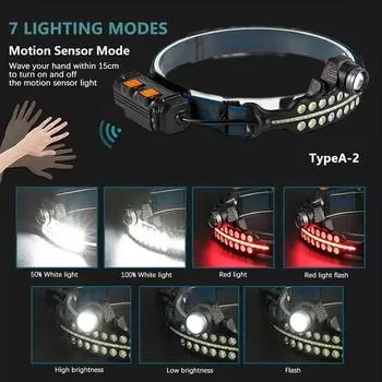 LED Sensing Headlight Built-in 18650 Rechargeable XPG Headlight COB Floodlight with 6 Modes Outdoor Searchlight Working Light