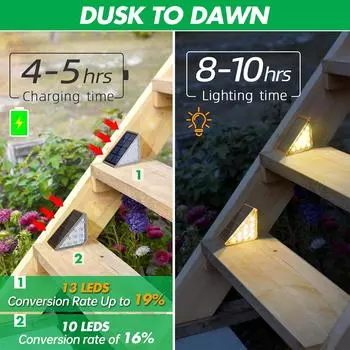 LED Solar Step Lights Waterproof Outdoor Stair Lights Solar Deck Lights Outdoor Decor IP67 Solar Decoration Lights for Yard Path warm white