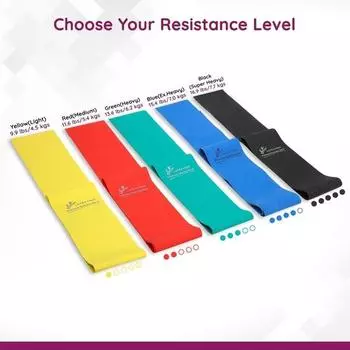 Лента для фитнес-упражнений Flamingo Premium Fitness, безлатексные ленты-эспандеры ДЛЯ йоги | Уровни 4,5 кг | Длина 1,5 м, ширина 4 дюйма, желтый