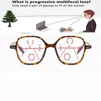Леопардовый принт Большие круглые винтажные TR90 полноободковые удобные прогрессивные мультифокальные очки для чтения +0,75 до +4 +0.75 коричневый