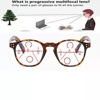 Леопардовый принт ПК с полной оправой, модные ретро круглые большие удобные прогрессивные мультифокальные очки для чтения +0,75 до +4 +0.75 коричневый
