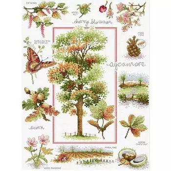 LF# Частичная вышивка египетской хлопковой нитью 14CT Напечатанный растительный крестик 2441