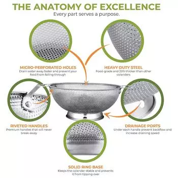 LMETJMA Большой дуршлаг из нержавеющей стали с ручкой для кухни, сито для пасты, корзина с самоотливным сплошным кольцевым основанием JT250