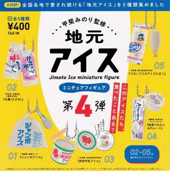 Local Ice Miniature Figure 4 of 5 Types Ken Elephant Gacha Gacha Capsule Toy Vol. [Set (Full Complete)]