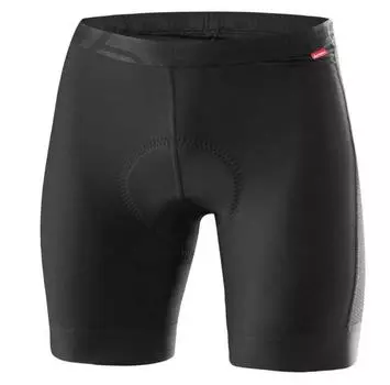 Loeffler Термоштаны Elastic Mesh M