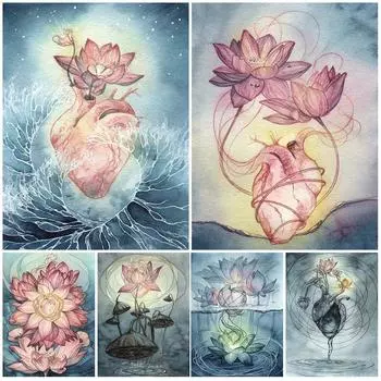 Лотос и сердце Современная абстрактная акварельная настенная живопись маслом «Лотос на сердце» Плакат и эстамп 21cm30cm NoFrame