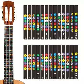 LOYELEY Guitar Fingerboard Stickers Set of 2 Guitar Fingerboard Guitar Cord Finger Fret Stickers Stickers Scale Easy for Beginners Practice Tuning