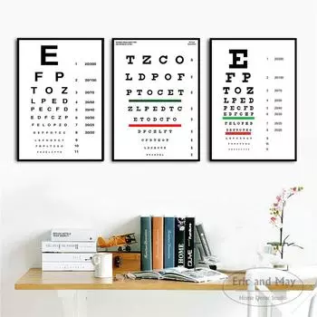 Лучшие предложения для тестов на глаза, холст, живопись, постеры и принты, настенные панно для украшения гостиной, домашний декор, афиша 21cm30cm NoFrame