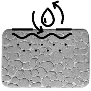 Luxurious Cobblestone Embossed Soft Bath Mat Non Slip Water Absorbing Shower Room Rug Ideal for Family Use 40X60cm хаки