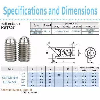 M6 M8 M10 M12 M16 Thread Stainless Steel/POM Ball Roller Bearing Hex Socket Spring Ball Plunger Grub Point Set Screw Bolt For Conveyor 1pc BM-M6