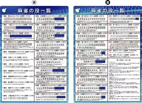 Маджонг лист А4 (список ролей)