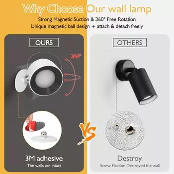 Magnetic Wall Lamp Touch Remote Control 360° Rotating USB Recharge Night Light RGB Color Changing Bedside Lamp For Bedroom белый