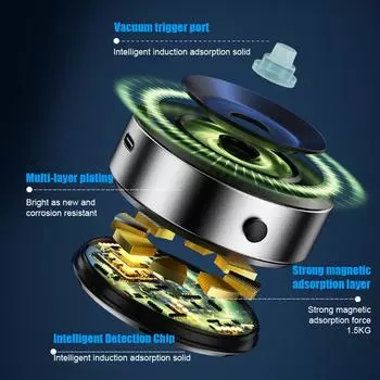 Магнитное автомобильное крепление для телефона, вакуумное адсорбционное крепление для телефона и планшета, вращающееся на 360°, универсальное крепление для телефона на лобовое стекло, приборную панель чёрный