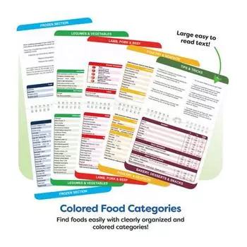 Магнитные наклейки для фритюрницы Yousheng, таблица времени приготовления, магнитный указатель температуры, рецепты, удобные кухонные принадлежности для дома и путешествий A