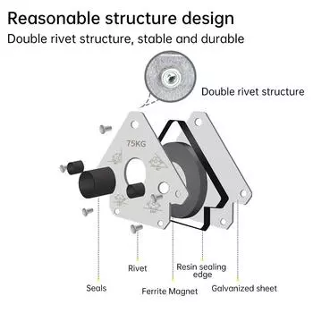 Магнитный сварочный позиционер Сварочный держатель Позиционер Ферритовый зажим Вспомогательный позиционер 25 кг/50 кг/75 кг Вспомогательные инструменты