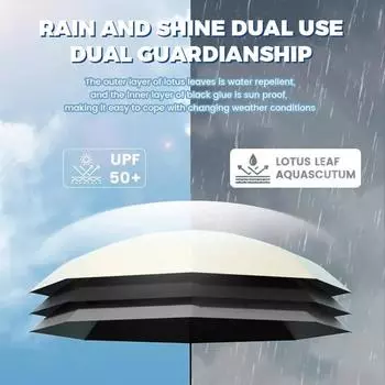 Маленький и удобный зонт от солнца с 6 косточками и черным клеем из алюминиевого сплава, ветрозащитный зонт с солнцезащитным индексом UPF50+ metal-fiber composite&8K небесно-голубой
