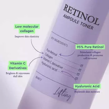 Mamonde Retinol Ampoule Toner 250ml