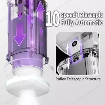 Мастурбационный мужской мастурбатор, симуляторы минетов, мужские секс-игрушки, шокер, вагинальный тренажер, инструмент для сосания, автоматические игрушки