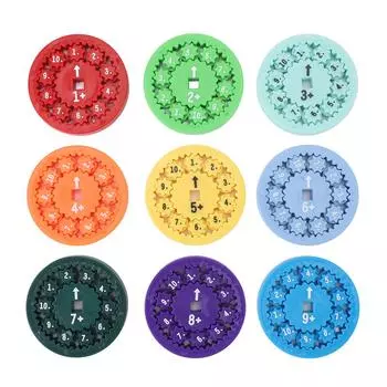 Математические факты Вращающаяся игрушка Красочная увлекательная интерактивная обучающая игра для взрослых Multiply Divide