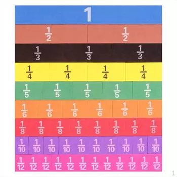 Математические навыки для детей