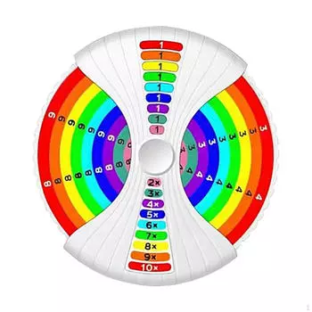 Математический спиннер Fidget Spinner Обучающий инструмент Улучшает навыки детей Цифровой гироскоп Addition Subtraction