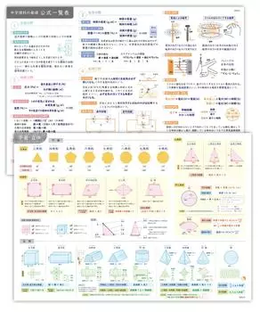 Математика по естественным наукам для средней школы для обучения в ванной A2 x Легко увидеть и сделать в жизни тетради (Самолет, 3D) Набор, Студенты,