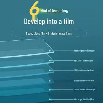Матовая антишпионская оконная пленка - Солнцезащитная и светопропускающая наклейка для конфиденциальности для дома. 20cm/m