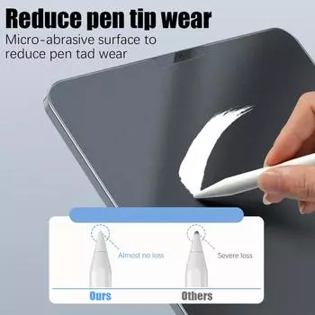 Матовое закаленное стекло для iPad Air 4 5 Mini 6 2024 бумажная защитная пленка для iPad Pro 12.9 11 10th 9th Generation 10.2 9.7 Film