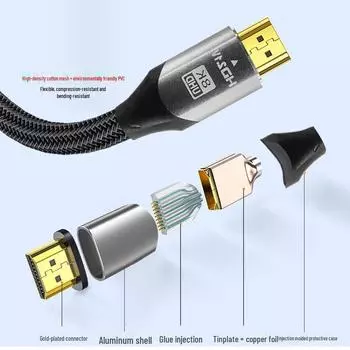 Медный кабель HDTV 2.1 высокой четкости: 8K 60 Гц и 4K 120 Гц для телевизора, монитора или проектора. 0.5 meters серый