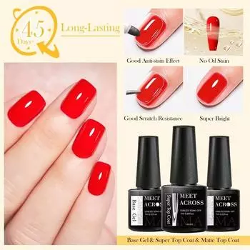 MEET ACROSS 7 мл супер верхнее покрытие гель-лак с высоким глянцем и сиянием долговечный домашний профессиональный маникюр «сделай сам»