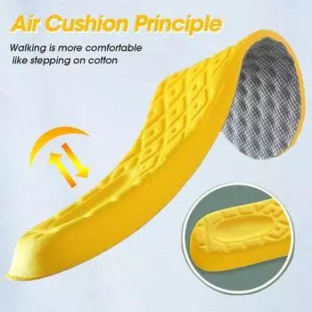 Memory Foam Insoles for Women Men Soft Foot Support Shoe Pads Breathable Orthopedic Sport Insole Feet Care Insert Cushion 35-36 жёлтый