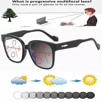 Metal Trim Temples Black Oversized Full-rim Square Comfortable Photochromic Progressive Multifocal Reading Glasses +0.75 To +4 +0.75 коричневый