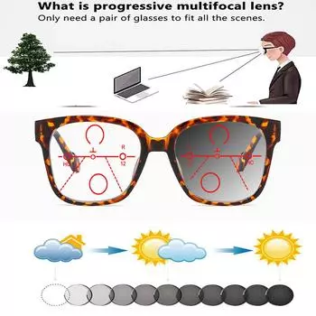 Металлическая отделка заушников леопардовый принт большие полнооправные квадратные фотохромные прогрессивные мультифокальные очки для чтения +0,75 до +4 +0.75 коричневый
