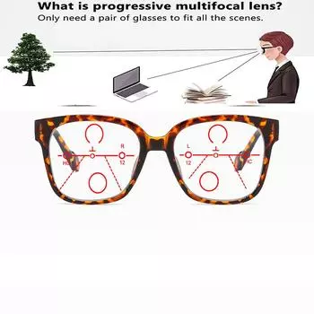 Металлическая отделка заушников Леопардовый принт Крупные полнооправные квадратные удобные прогрессивные мультифокальные очки для чтения +0,75 до +4 +0.75 коричневый