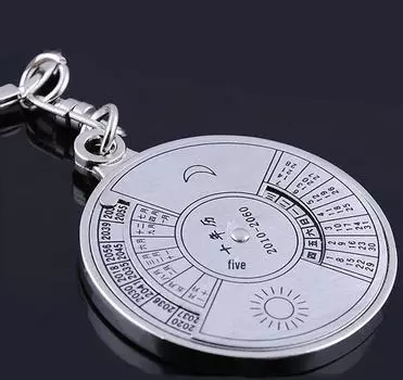 Металлический брелок с лазерной гравировкой, компасом и календарем — идеальный рекламный подарок English model