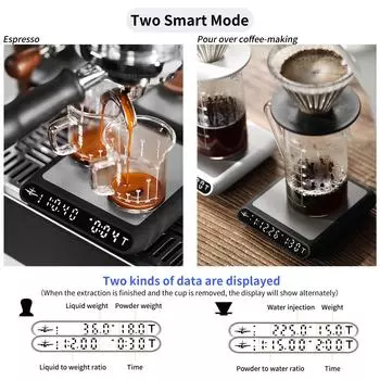 MHW-3BOMBER Умные весы для приготовления кофе эспрессо с автоматическим таймером и зарядкой через USB Электронные кухонные весы для кафе Аксессуары для домашнего бариста 2Kg