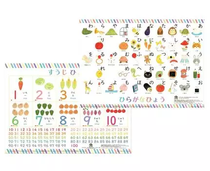 Мики Итомаки Ванна Симпатичные иллюстрации, как мир картины A3 Учитесь в Сделано в Японии Набор плакатов, Книги, Размер, Водонепроницаемый, Образовательный,