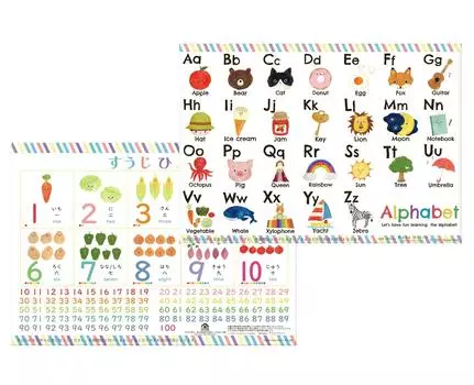Мики Итомаки Ванна Симпатичные иллюстрации, как мир картины A3 Изучите в Сделано в Японии Chart Suuji Набор плакатов, Книги, Размер, Водонепроницаемый,