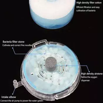 Мини-аквариумный фильтр для дайвинга с насосом для воды Биохимический губчатый фильтр для аквариумной воды Биологический фильтр для аквариума Аксессуары