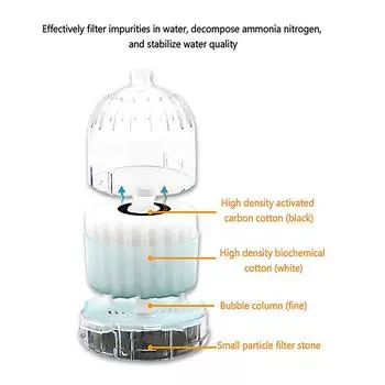 Мини-аквариумный фильтр для дайвинга с насосом для воды Биохимический губчатый фильтр для аквариумной воды Биологический фильтр для аквариума Аксессуары