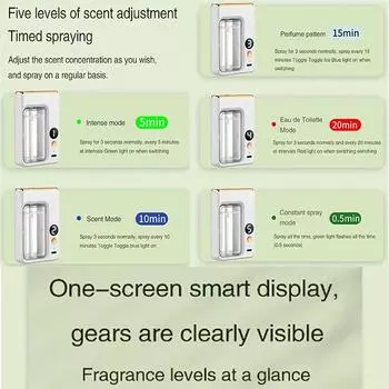 Мини-ароматический диффузор, аромат эфирного масла, умная ароматерапевтическая машина 5 уровней