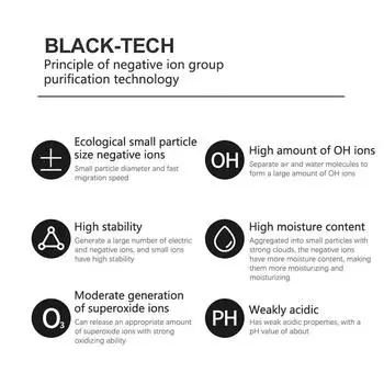 Мини-автомобильный очиститель воздуха USB-очиститель кислорода Озонатор Фильтр для очистки воздуха Air Purifier