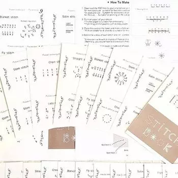 Мини-книга по творческому шитью для начинающих. Карточки с навыками шитья. Рукоделие. Набор выкроек для шитья. розовый